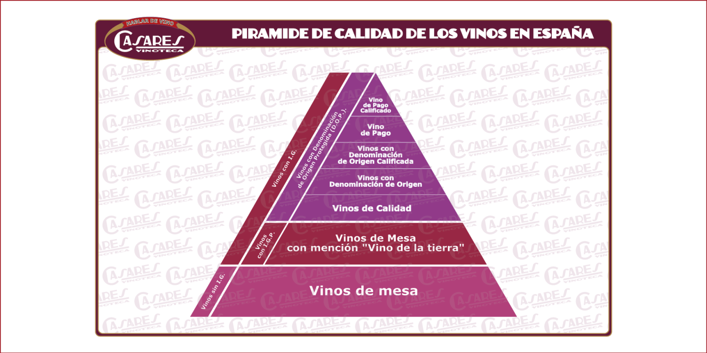 Tronco_piramide_calidad